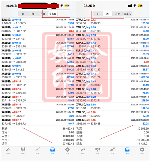 冷艺婕：8.29黄金周尾看区间震荡 原油底部有反弹迹象