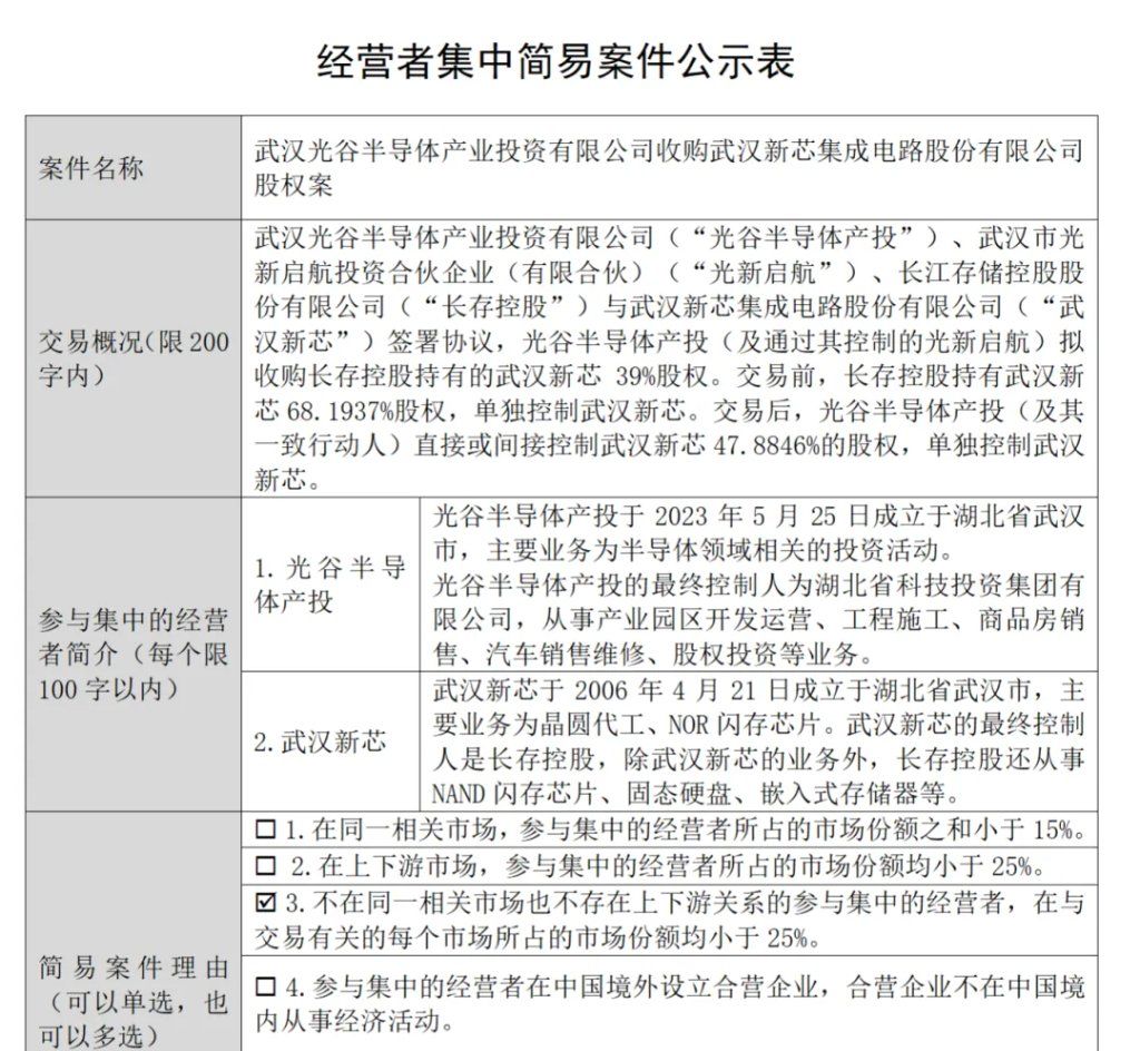 长鑫IPO在即，长存“拍马追赶” - 图片2